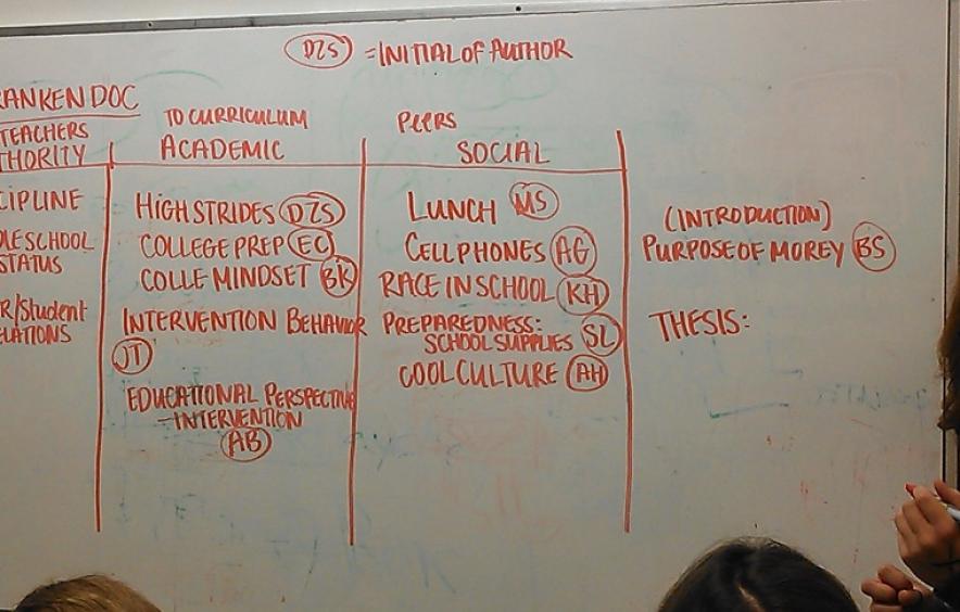 whiteboard