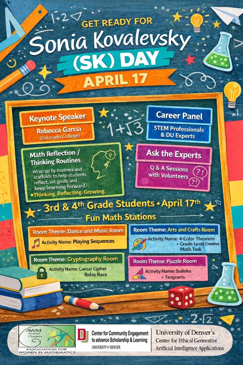 Poster with details on Sonia Kovalevsky Day