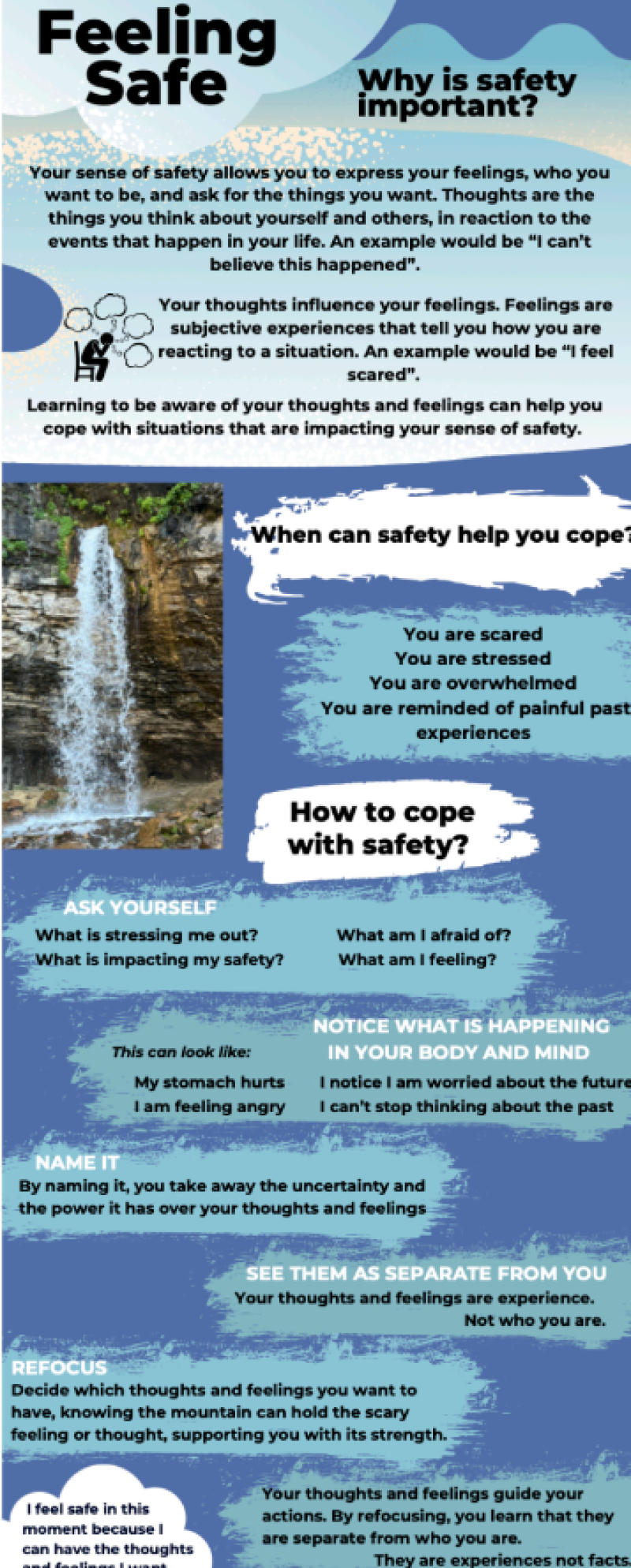 Educational poster detailing the health benefits of water, emphasizing hydration and wellness.