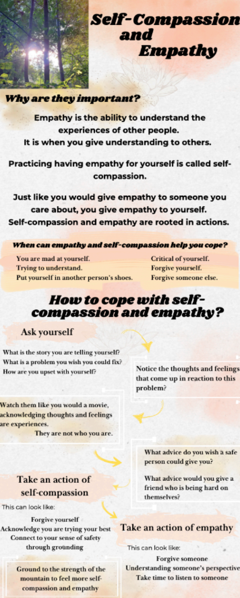 A visual representation of self-compassion, highlighting the importance of treating oneself with kindness and understanding.